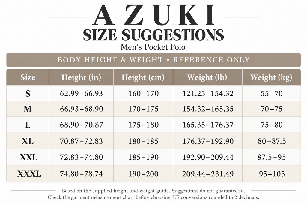 AZUKI size suggestions by body height and weight in inches, centimeters, pounds and kilograms; reference only