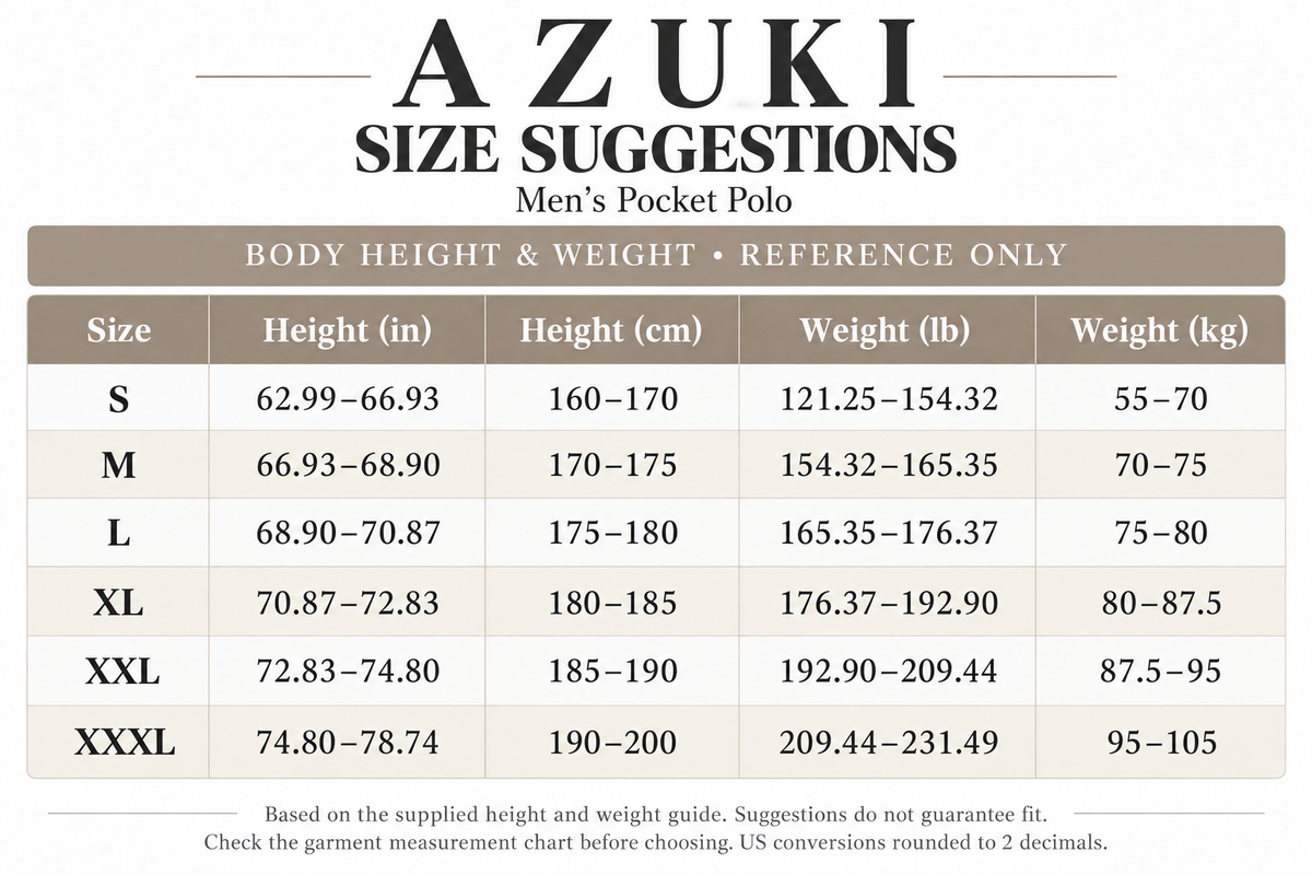AZUKI size suggestions by body height and weight in inches, centimeters, pounds and kilograms; reference only