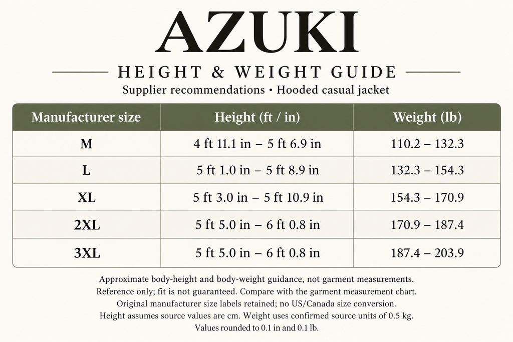 AZUKI supplier height and weight guide for the hooded casual jacket, manufacturer sizes M to 3XL, approximate feet/inches and pounds; reference only.