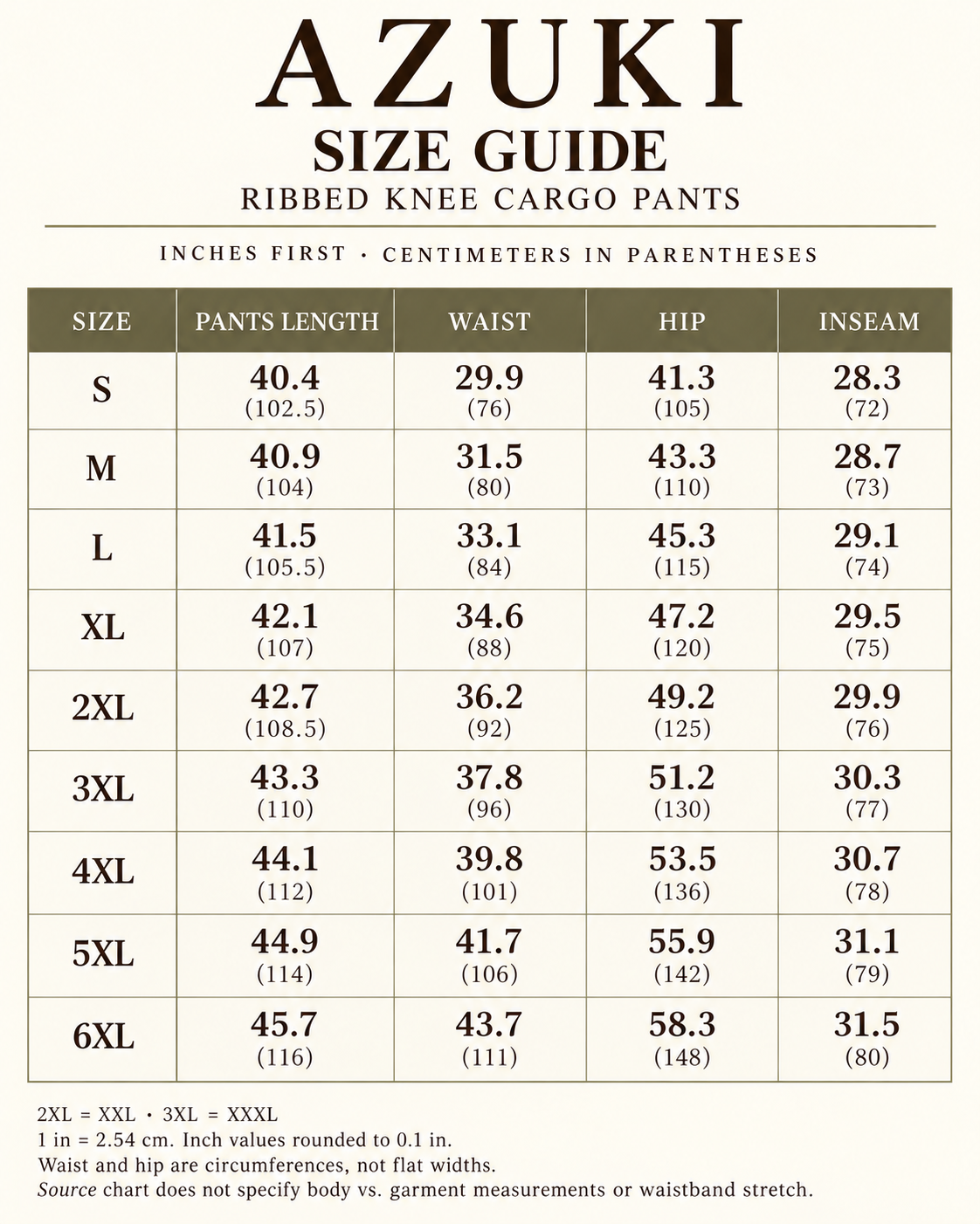 AZUKI size guide, S to 6XL: pants length, waist circumference, hip circumference and inseam in inches with original centimeters