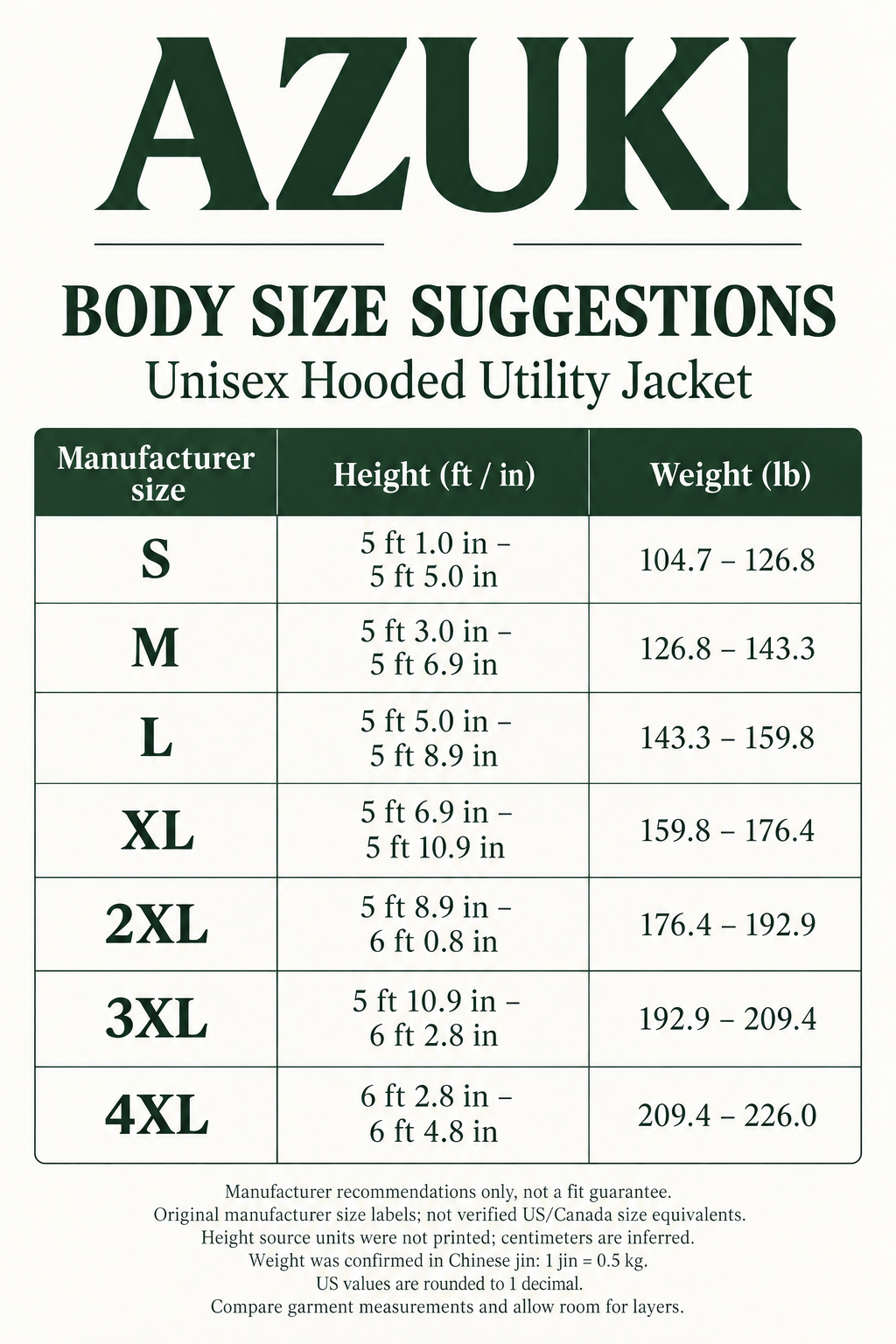 AZUKI unisex hooded utility jacket body size suggestions, S–4XL, height in feet and inches and body weight in pounds; manufacturer recommendations only, not a fit guarantee.